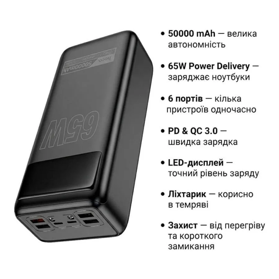 Hoco DB81A Apollo 50000mAh 65W Black