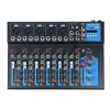 4all Audio F7 Mixer