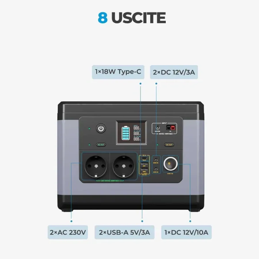 Bluetti PS50 500 Втч/300Вт