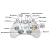 Microsoft Xbox 360 Wireless Controller Black (NSF-00002)
