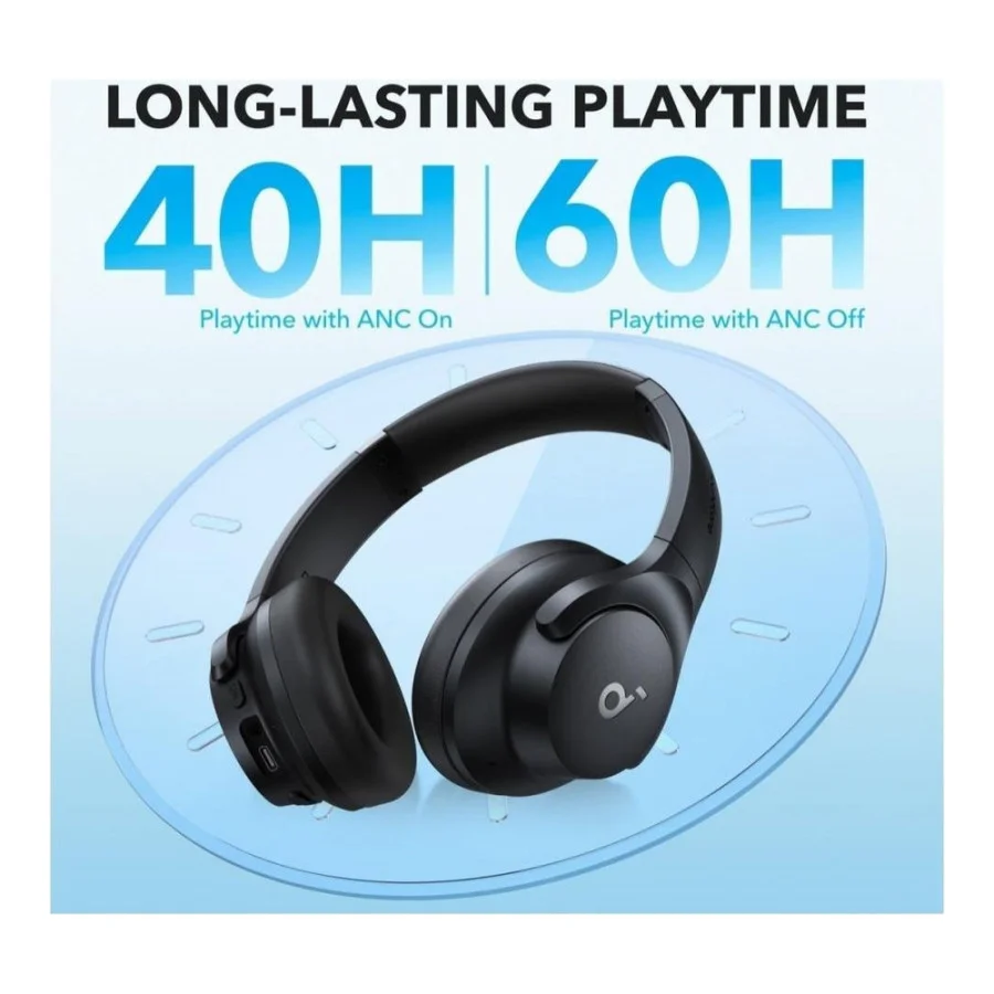 Anker SoundCore Q20i Black (A3004G11)
