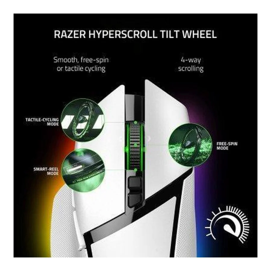 Razer Basilisk V3 Pro Wireless White (RZ01-04620200-R3G1)