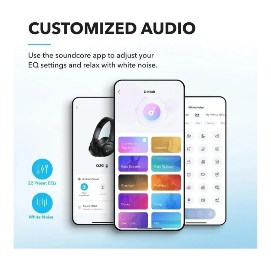 Anker SoundCore Q20i Black (A3004G11)