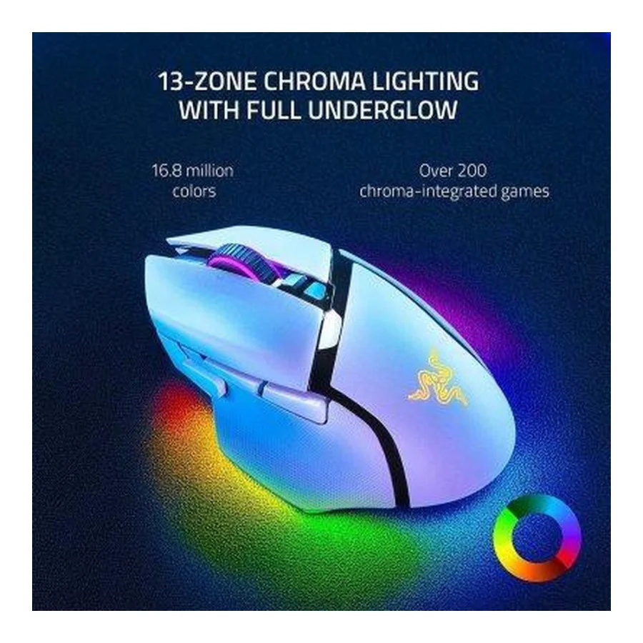 Razer Basilisk V3 Pro Wireless White (RZ01-04620200-R3G1)