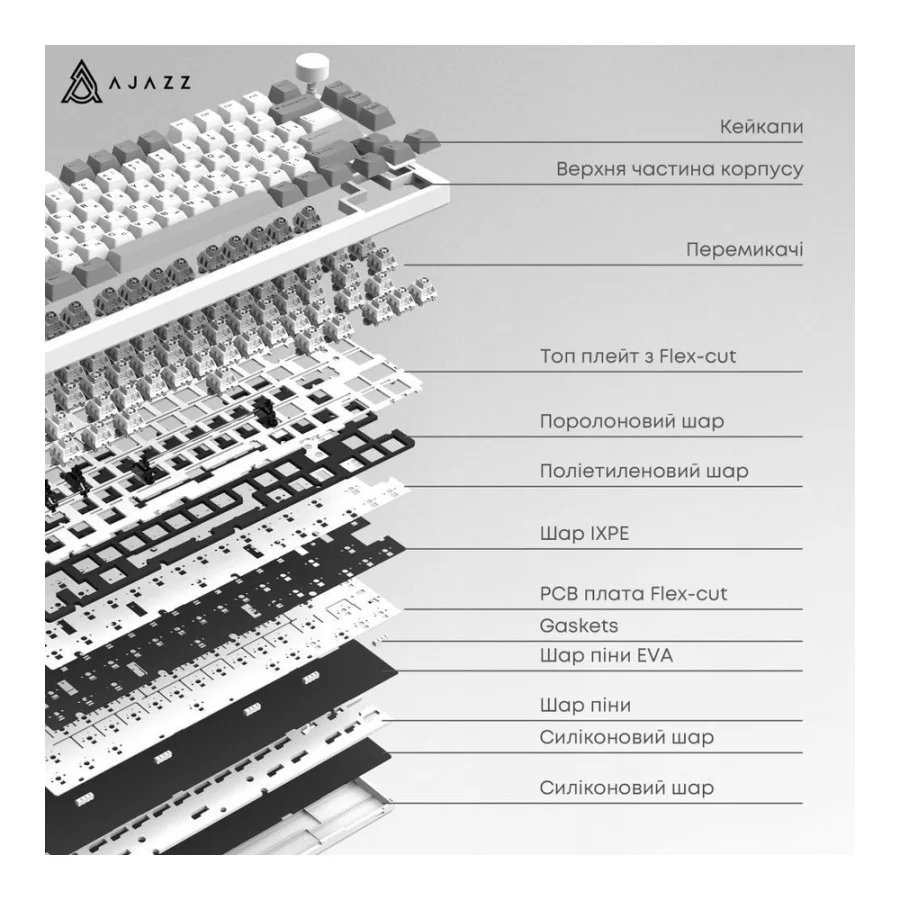 Ajazz AK820 Pro Flying Fish Switch Purple (AK820PRO-FF-PWB)