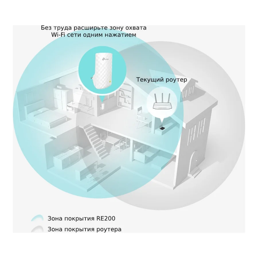 Повторювач Wi-Fi TP-Link RE200 (UA)