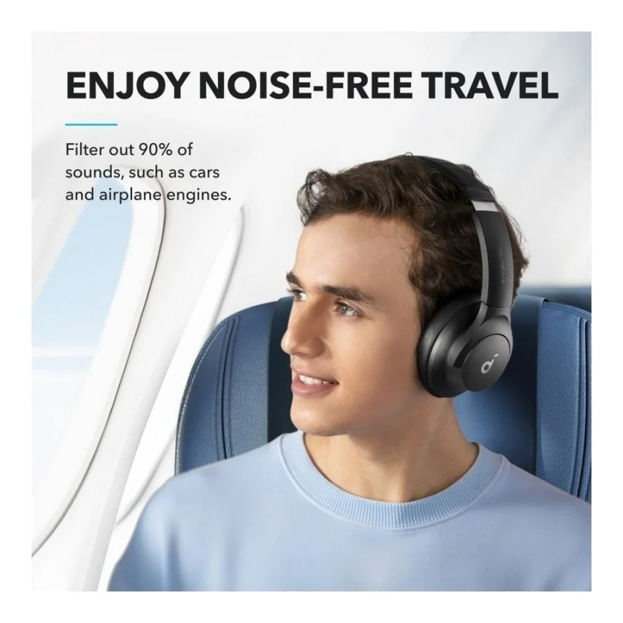 Anker SoundCore Q20i Black (A3004G11)