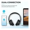 Anker SoundCore Q20i Black (A3004G11)