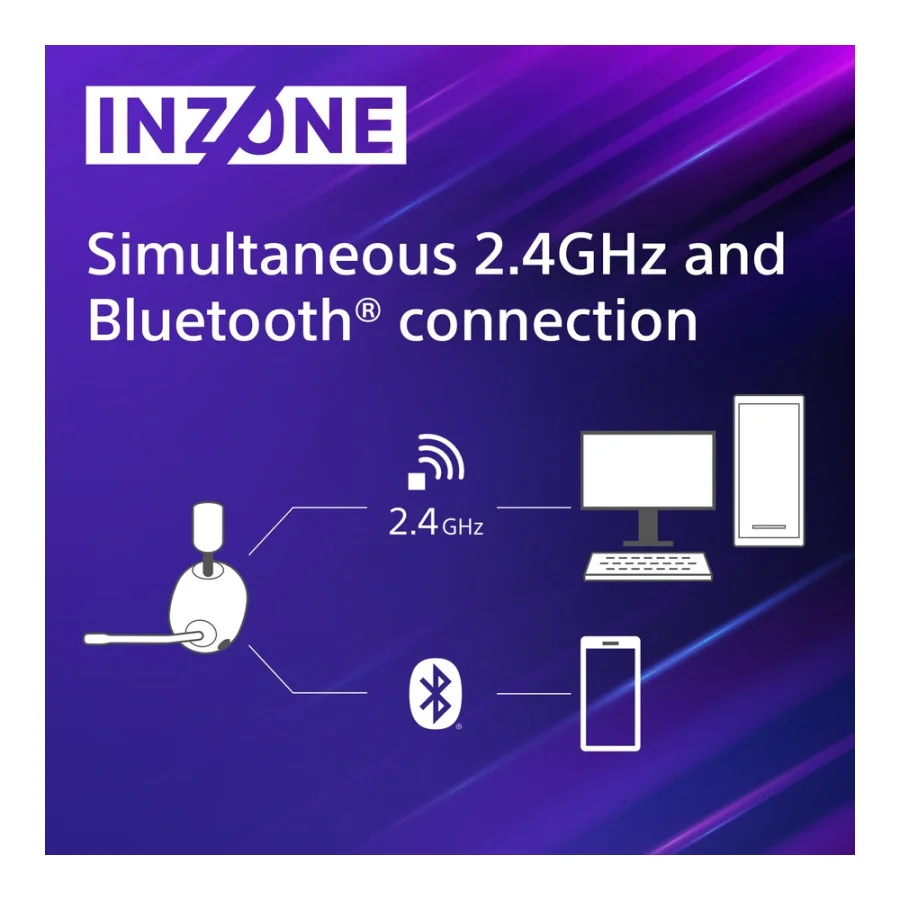 Sony Inzone H9 White (WHG900NW.CE7)