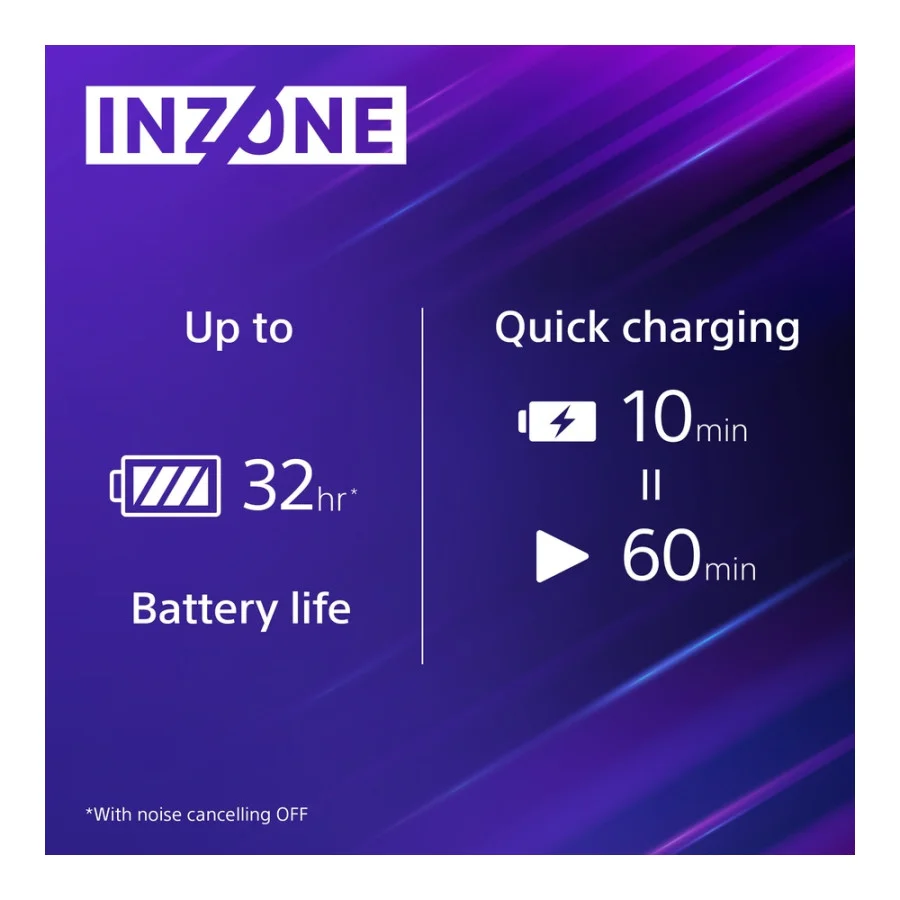 Sony Inzone H9 White (WHG900NW.CE7)