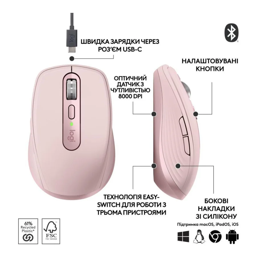 Logitech MX Anywhere 3S Rose (910-006931,910-006940, 910-006937) CN