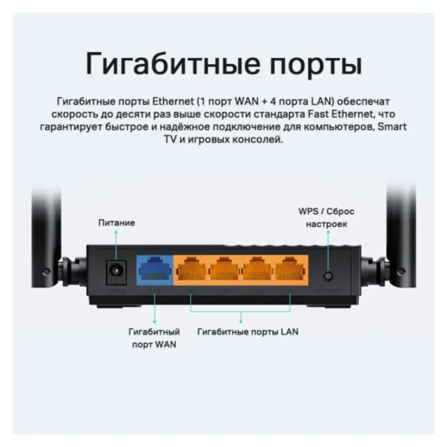 TP-Link Archer A64 (UA)