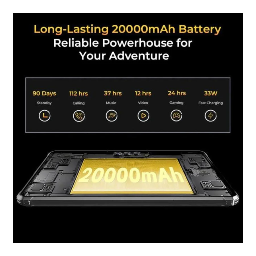 Oukitel RT8 6/256GB Black