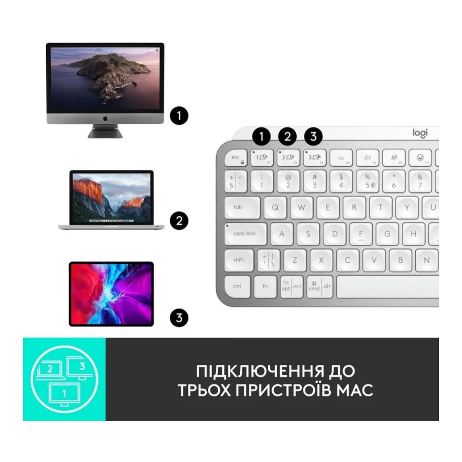 Logitech MX Keys Mini For Mac Wireless Illuminated Pale Grey (920-010526, 920-010528)