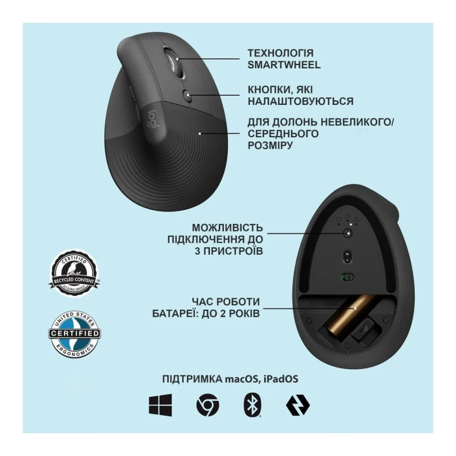 Logitech Lift Vertical Ergonomic Mouse Graphite (910-006473, 910-006479, 910-006485)