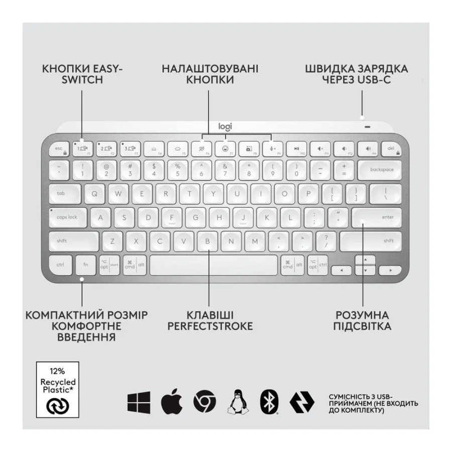 Logitech MX Keys Mini For Mac Wireless Illuminated Pale Grey (920-010526, 920-010528)