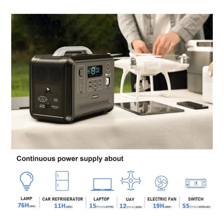 Choetech Portable Power Station 1200W (BS005)
