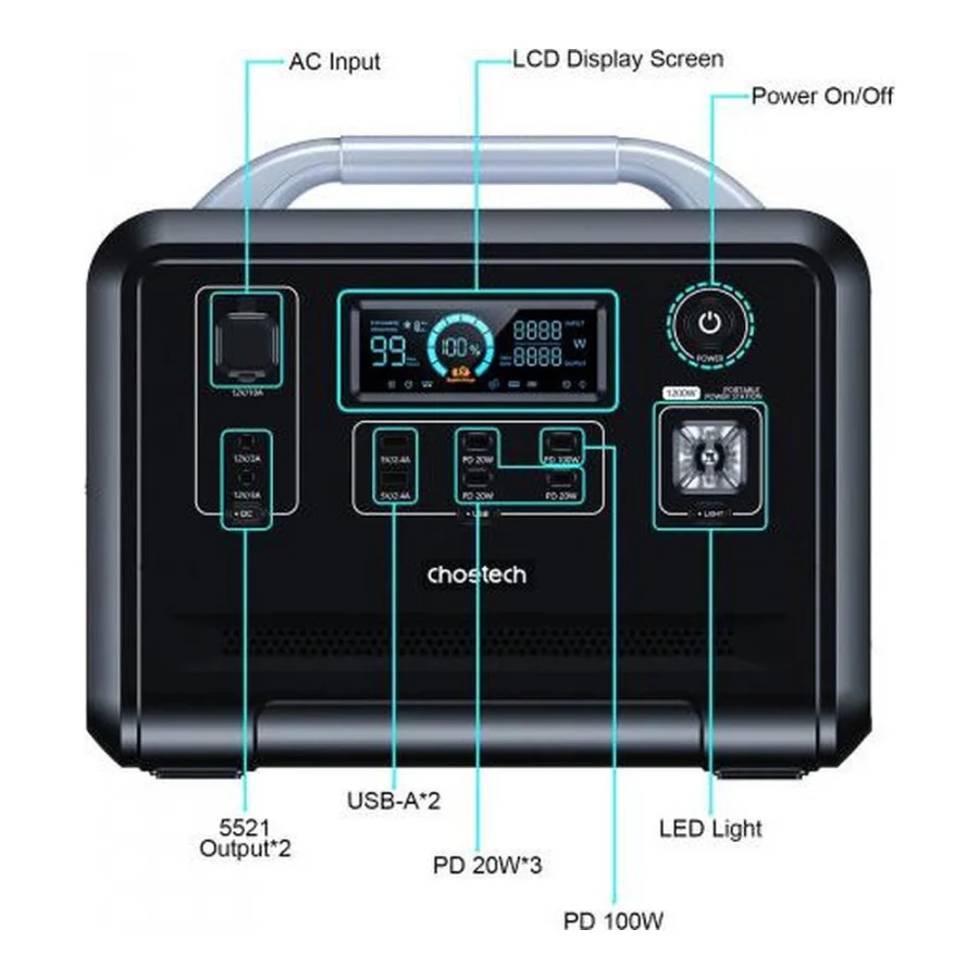 Choetech Portable Power Station 1200W (BS005)