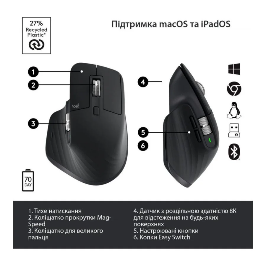 Logitech MX Master 3S Black (910-006556, 910-006557, 910-006558, 910-006559, 910-006561, 910-006565)