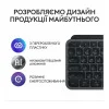 Logitech MX Keys S Graphite UA (920-011593, 920-011587)
