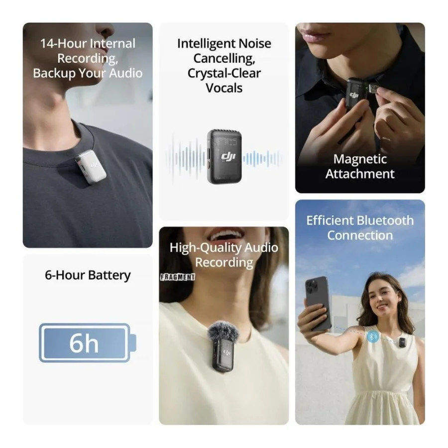 DJI Mic 2 Transmitter (Shadow Black) (CP.RN.00000328.01)