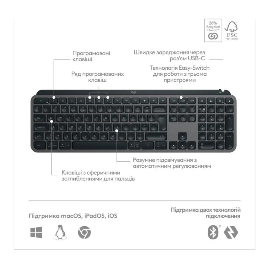 Logitech MX Keys S Graphite UA (920-011593, 920-011587)
