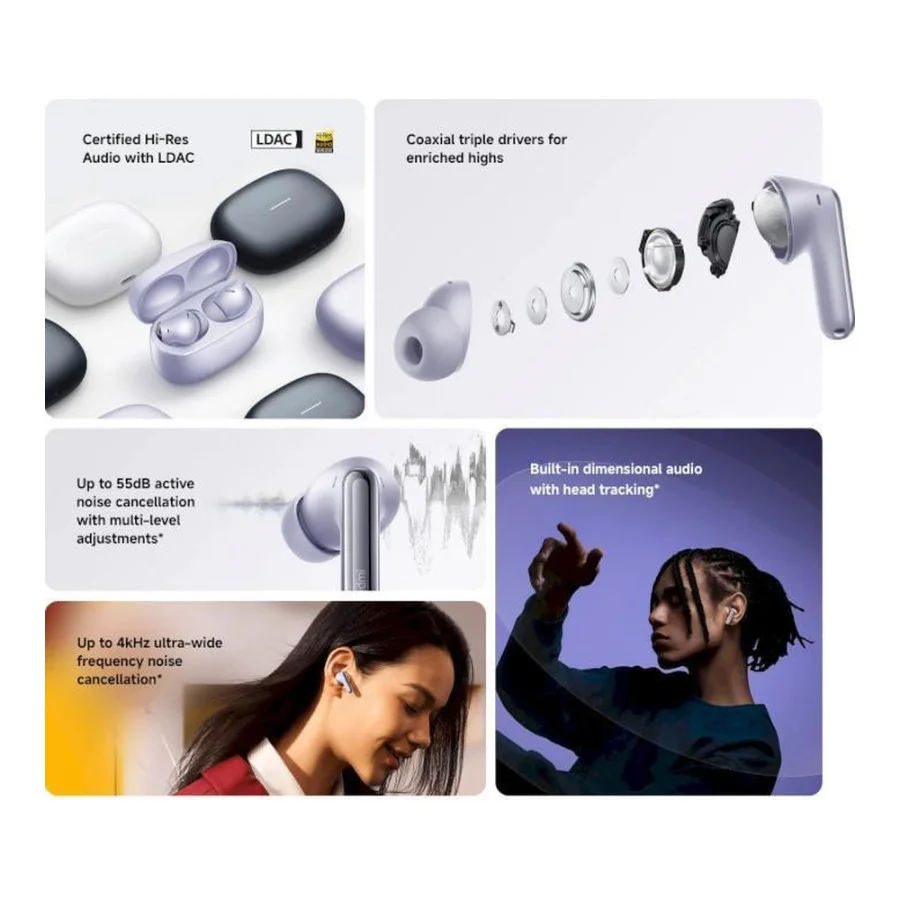 Xiaomi Redmi Buds 6 Pro Lavender Purple (BHR9317GL)