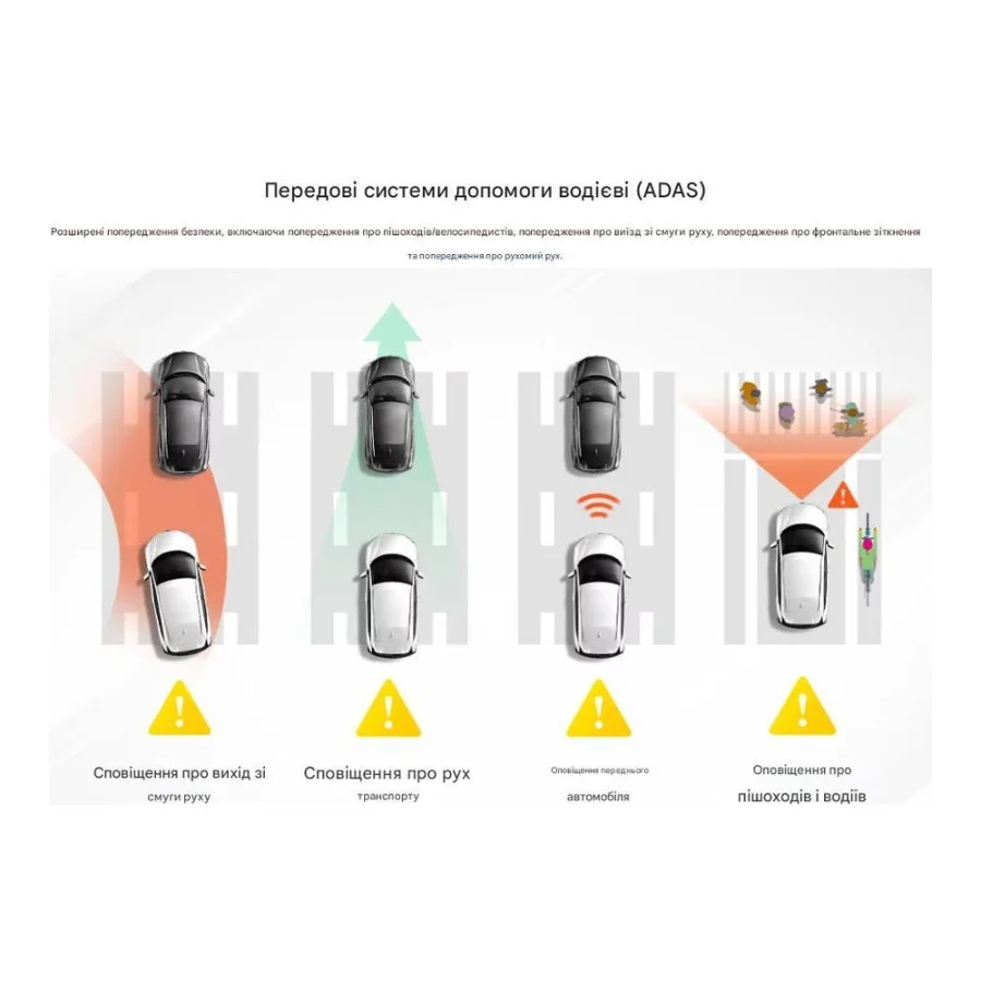 70mai Dash Cam 4K A810