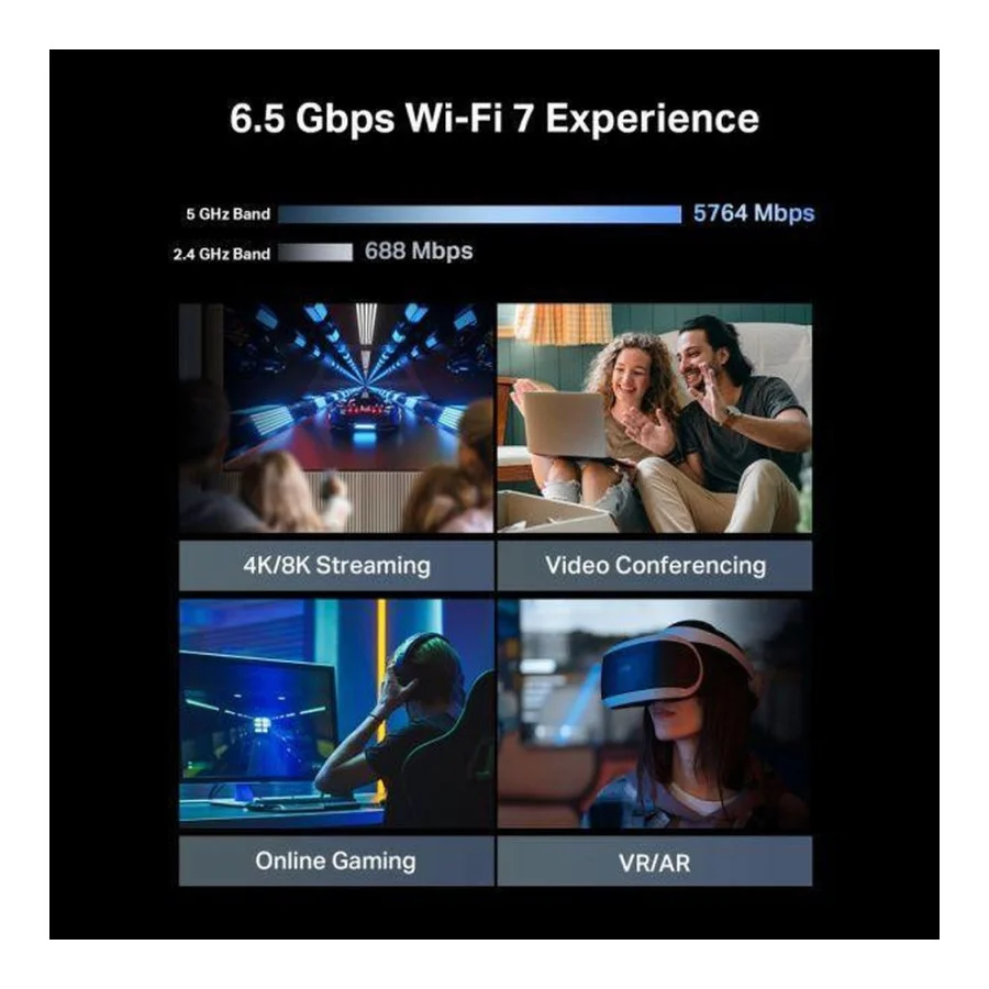 TP-Link Archer BE400 (UA)