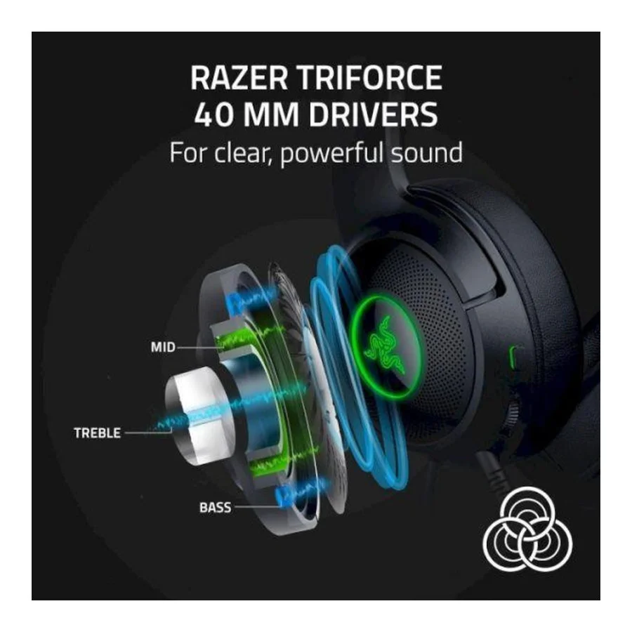 Razer Kraken Kitty V2 Black (RZ04-04730100-R3M1)