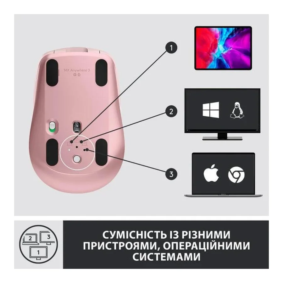 Logitech MX Anywhere 3 Rose (910-005990, 910-005994, 910-006002)