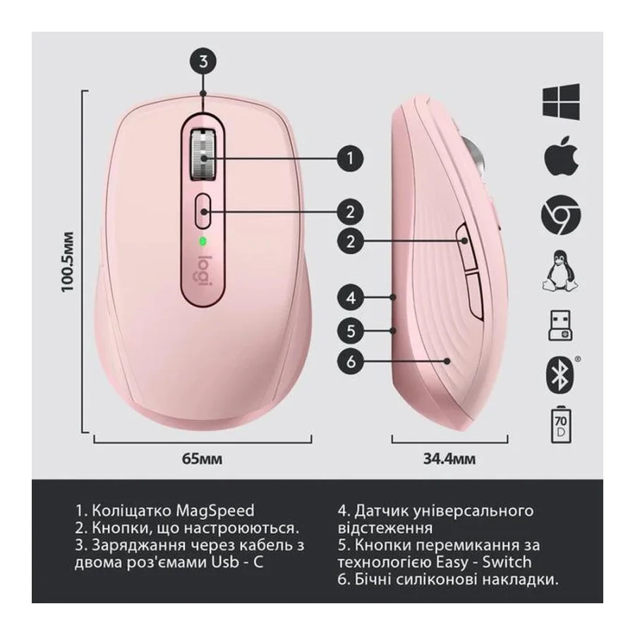 Logitech MX Anywhere 3 Rose (910-005990, 910-005994, 910-006002)