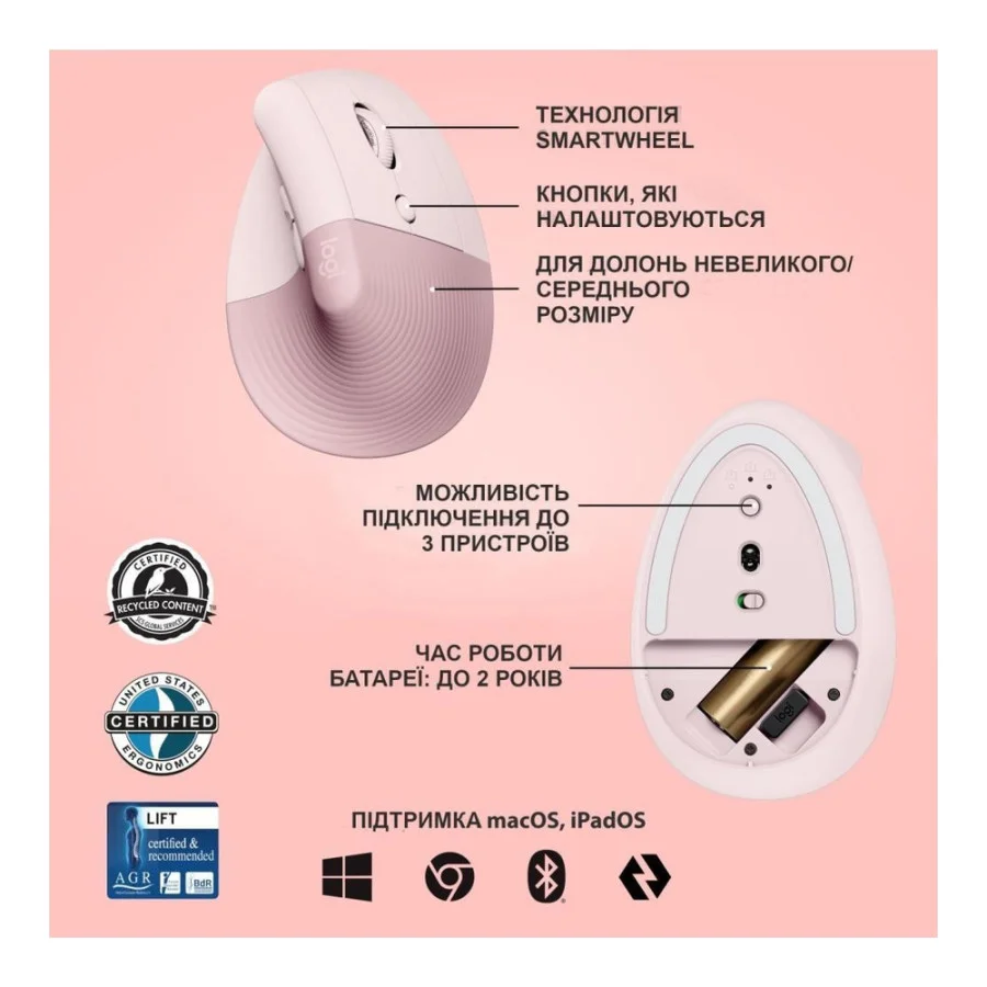 Logitech Lift Vertical Ergonomic Mouse Rose (910-006478, 910-006487, 910-006481)