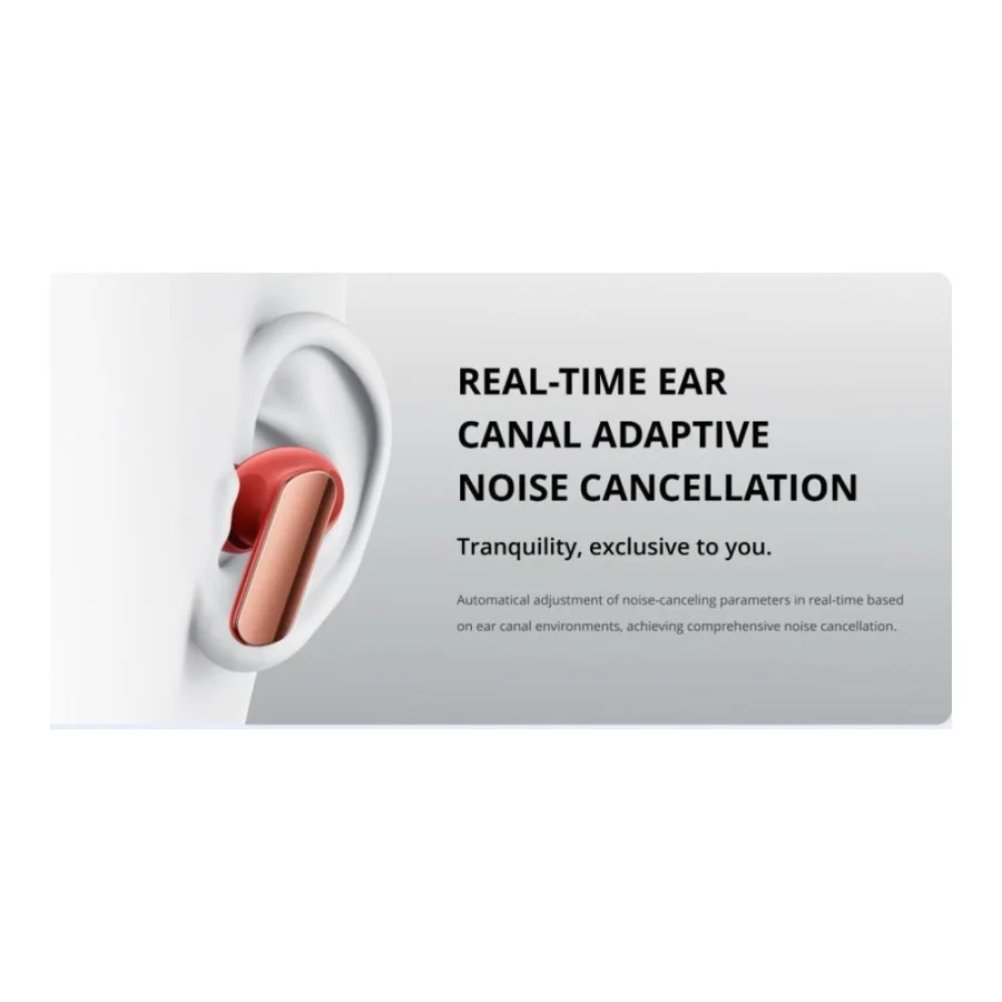 Realme Buds Air 7 Pro Racing Green