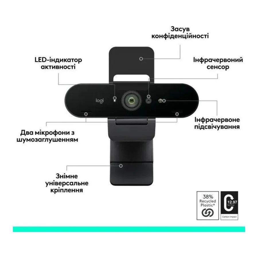 Logitech Brio 4K Ultra HD Black (960-001723)