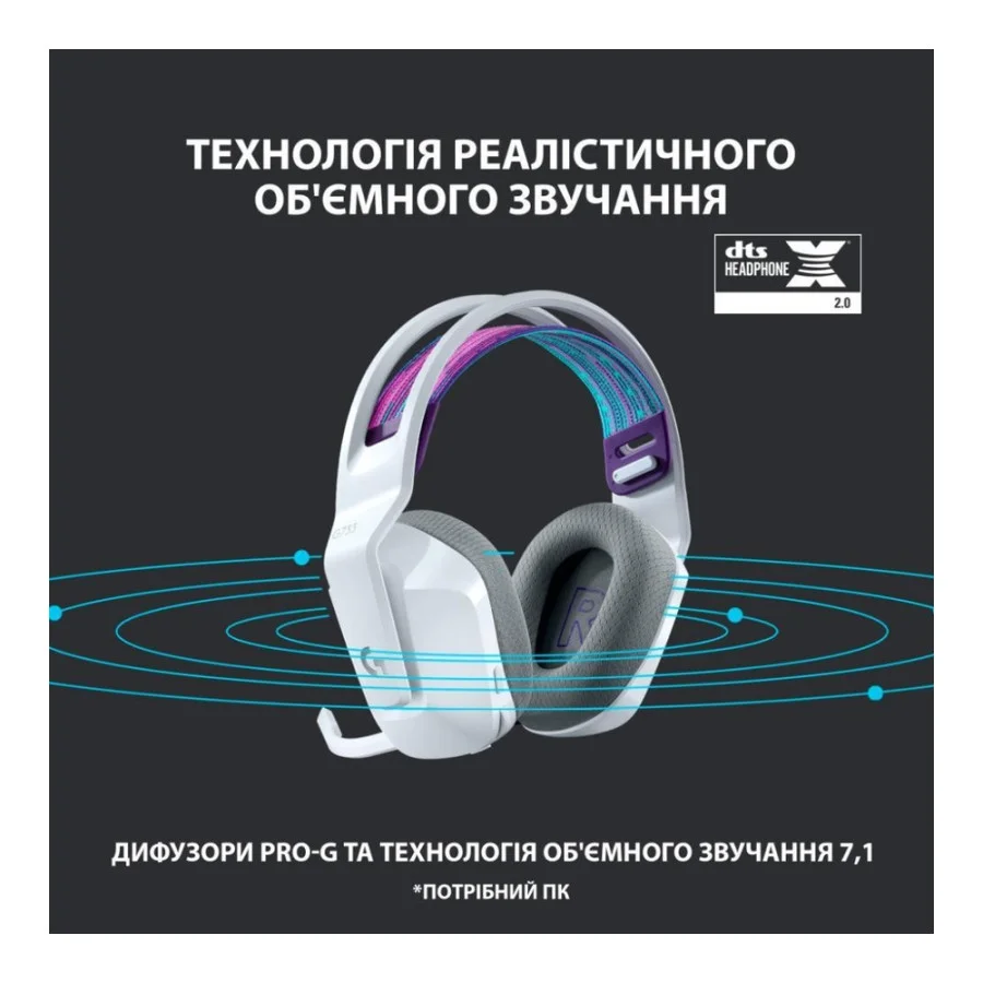 Logitech G733 Lightspeed Wireless RGB White (981-000883, 981-000886)