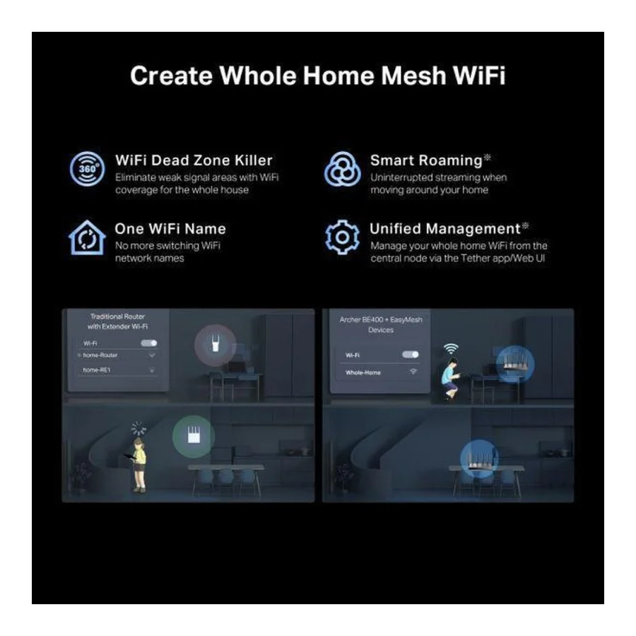 TP-Link Archer BE400 (UA)