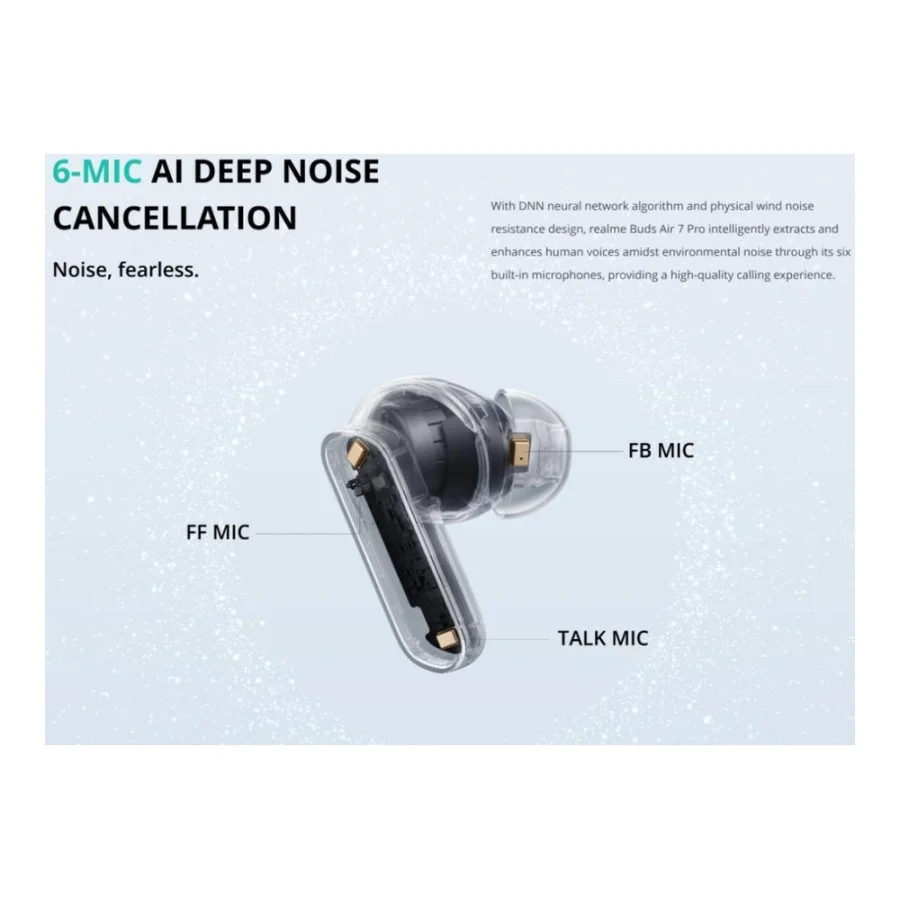 Realme Buds Air 7 Pro Racing Green