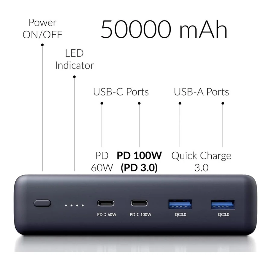 Voltero 50000mAh S50 PD/100W QC/3.0/18W USB-Cx2, USB-Ax2 (8720828063200, 6090537940980)
