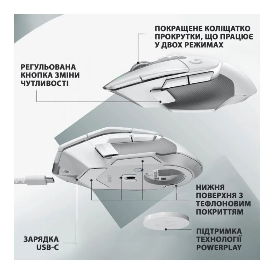 Logitech G502 X Lightspeed Wireless White (910-006189, 910-006228, 910-006191)