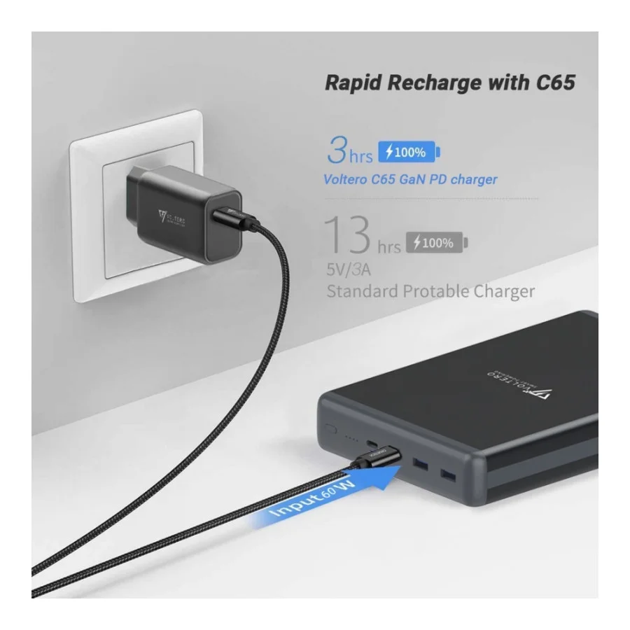 Voltero 50000mAh S50 PD/100W QC/3.0/18W USB-Cx2, USB-Ax2 (8720828063200, 6090537940980)