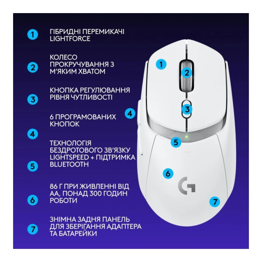 Logitech G309 LIGHTSPEED White (910-007207, 910-007209)