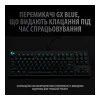 Logitech G PRO Mechanical Gaming USB (920-009392,920-009388)