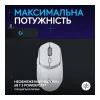 Logitech G309 LIGHTSPEED White (910-007207, 910-007209)