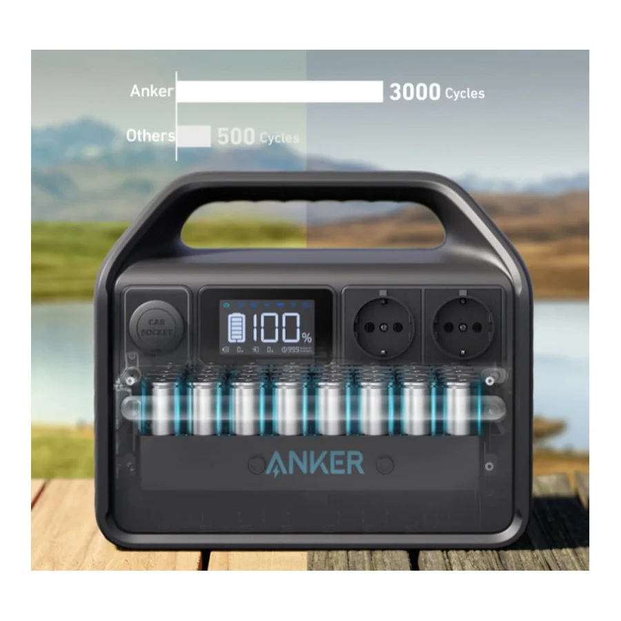 Anker 535 PowerHouse 512 Вт/час | 500W EU