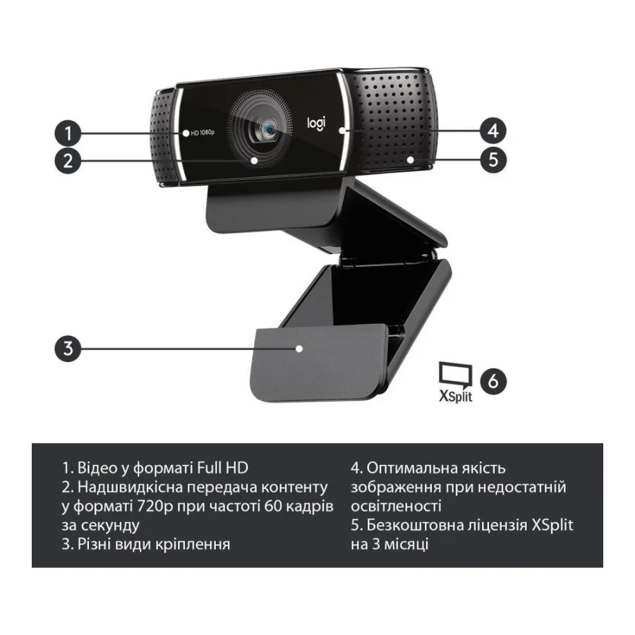 Logitech C922 Pro Stream (960-001088, 960-001087, 960-001089, 960-0011091)