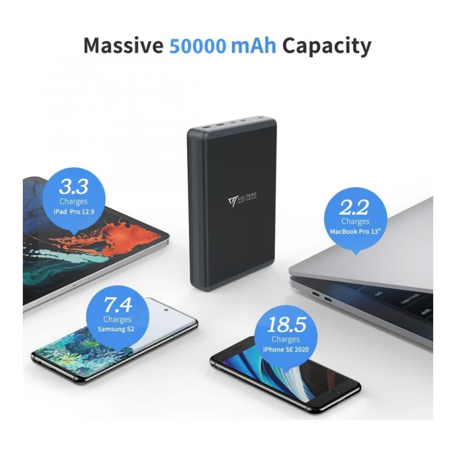 Voltero 50000mAh S50 PD/100W QC/3.0/18W USB-Cx2, USB-Ax2 (8720828063200, 6090537940980)