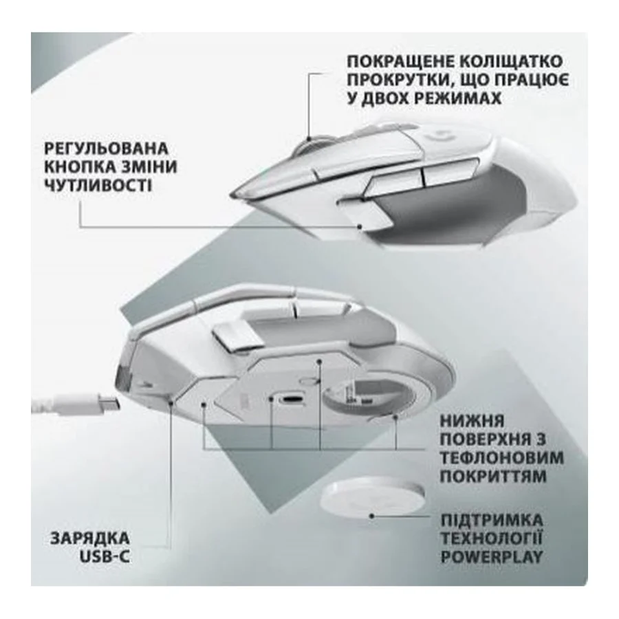 Logitech G502 X Lightspeed Wireless White (910-006189, 910-006228, 910-006191)