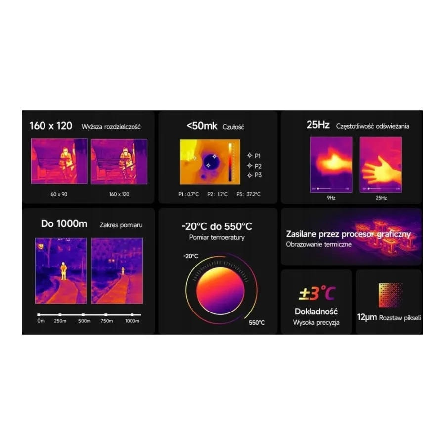 Ulefone Armor 25T Pro 6/256GB Frost Black