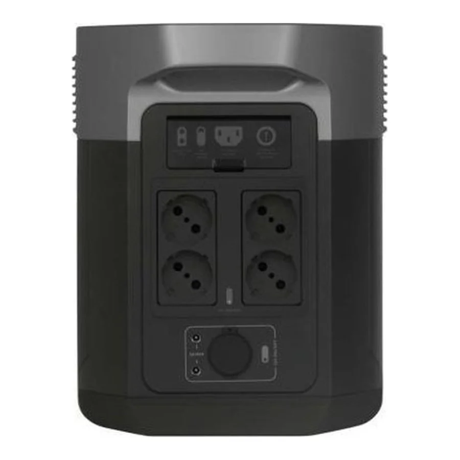 EcoFlow DELTA Max 1600 (DELTAMAX1600-EU)